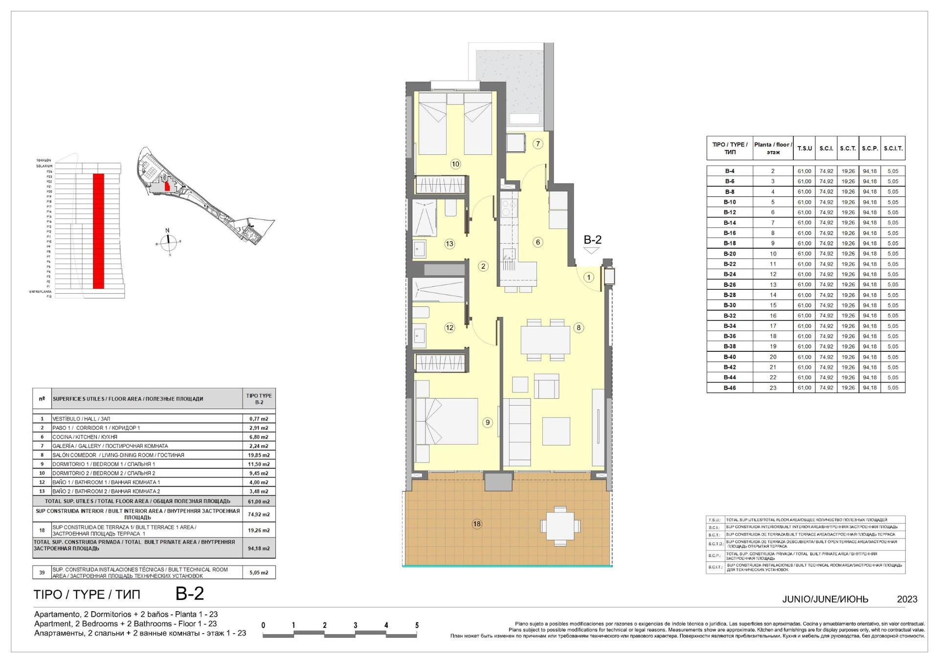 Apartamentos de obra nueva en Benidorm con entrega inmediata | Eagle Tower Playa Poniente
